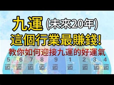 屬火的產業|熱門火屬性職業：2024年趨勢